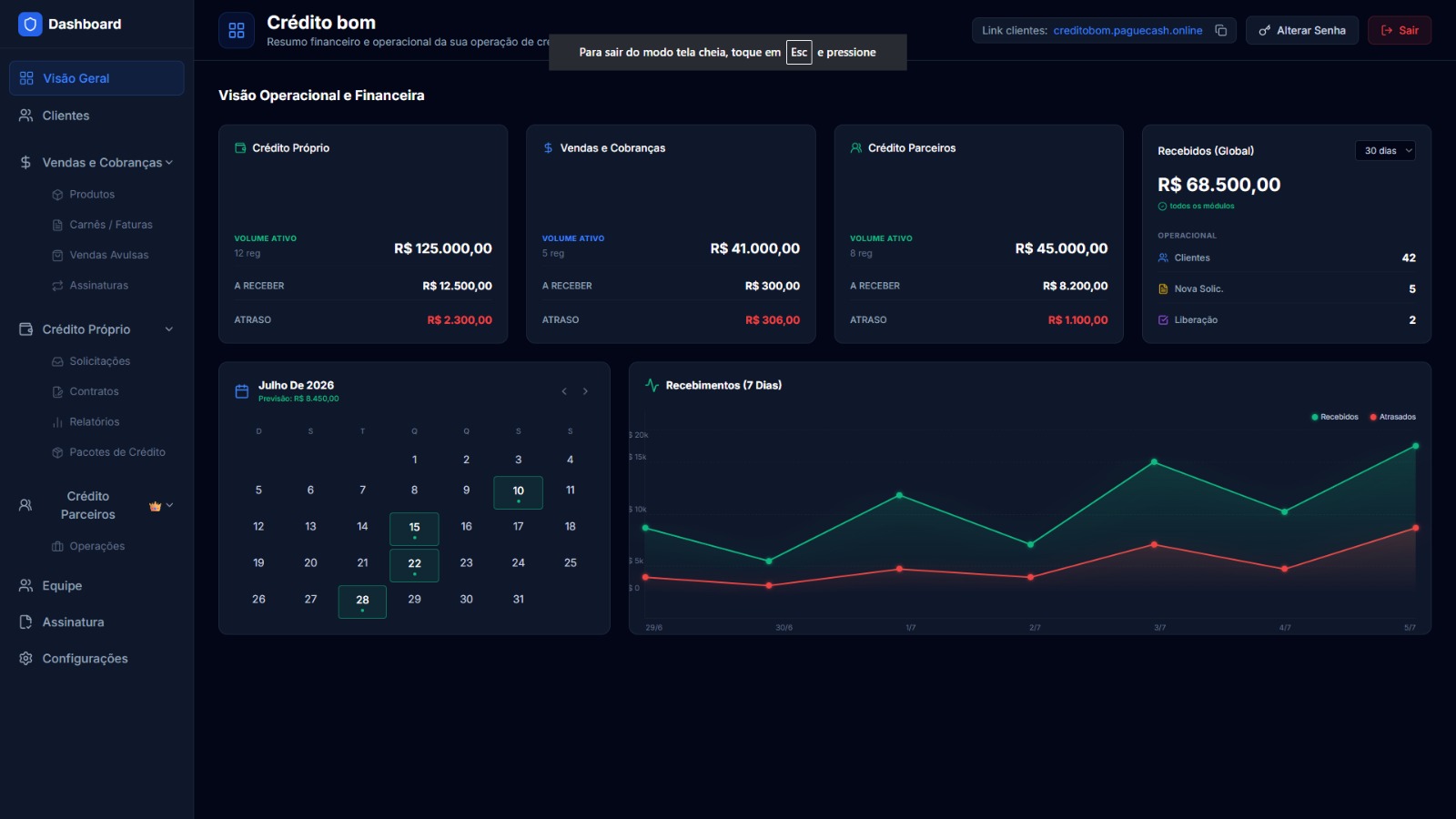 Dashboard Completo