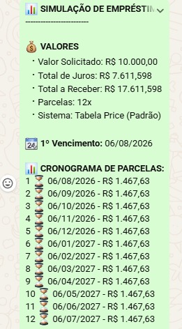 Compartilhar Simulação