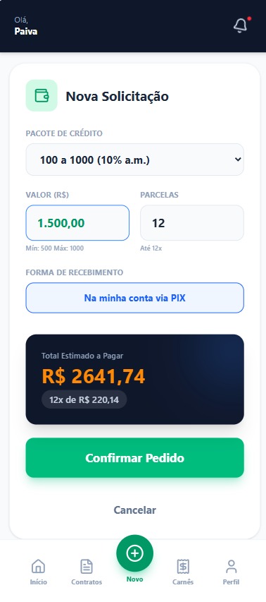 Solicitação de Empréstimo